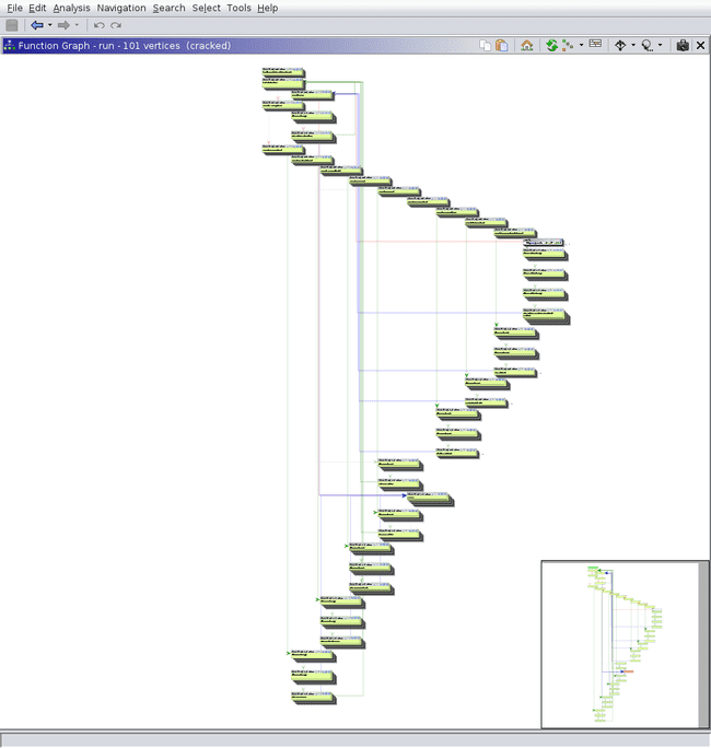 simplified function graph