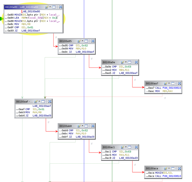 loading two registers